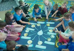 Dzieci wiedzą do czego potrzebna jest woda.