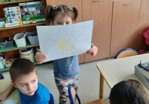 Praca plastyczna na temat zmian zachodzących w marcowej pogodzie.