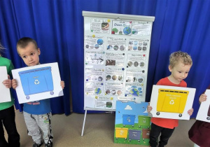 Rozmowa na temat rodzajów odpadów i ich segregacji.