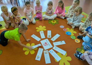 Dzieci podają sposoby dbania o siebie.